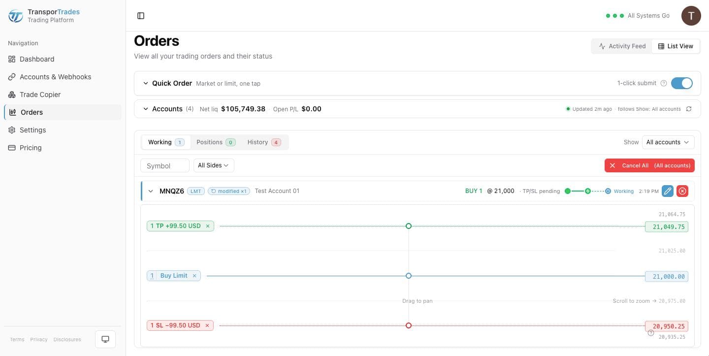The ladder open on a working order, with take profit and stop loss legs shown