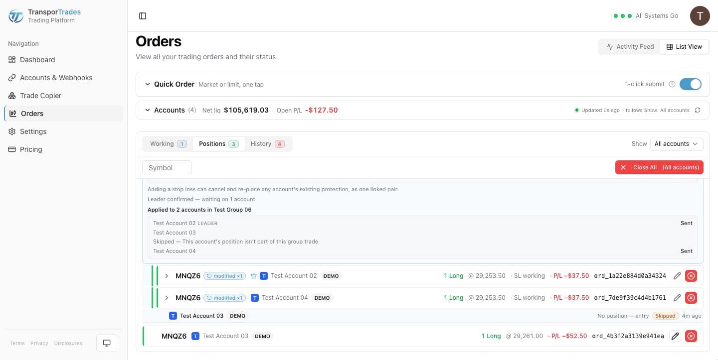 The ladder applied to a group, listing every account by name as the change goes out